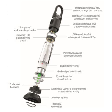 Lucerna Ledlenser ML6 Warm Light