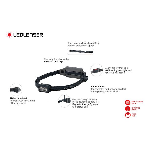 LEDLENSER NEO5R ČERNO-MODRÁ