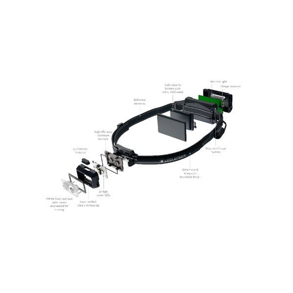 LEDLENSER NEO5R BÍLO-LIMETKOVÁ