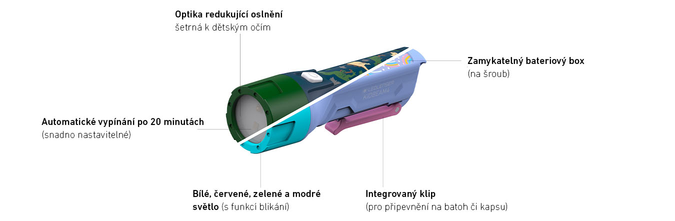 dětské svítilny a ruční baterky Ledlenser Kidbeam - technologie šetrné k dětským očím