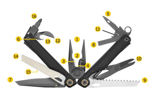 Leatherman Wave plus nástroje