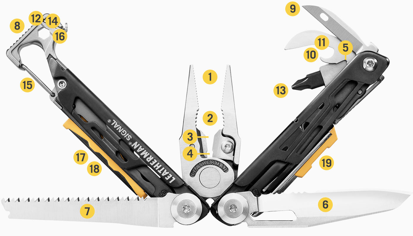 MultiTool Leatherman Signal Coyote Tan